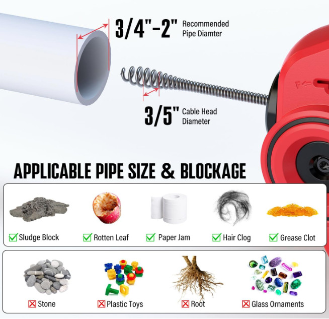 20V Cordless Drain Auger 25ft Auto-Feed Snake Kit
