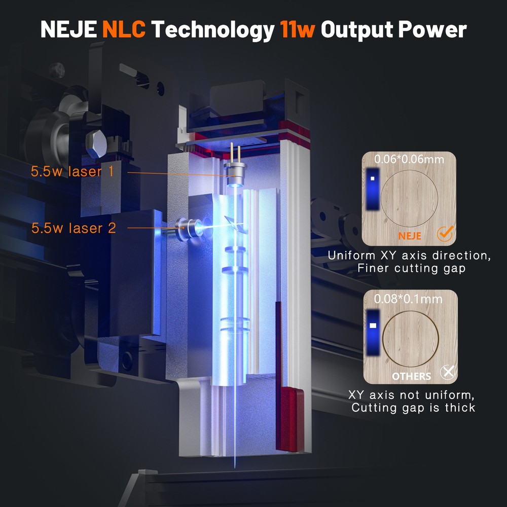 NEJE E40 ⅡFIXED-FOCUS LASER HEAD MODULE FOR LASER ENGRAVER cutter 11W+