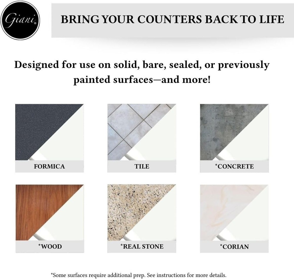 Transform Countertops with White Glass Epoxy