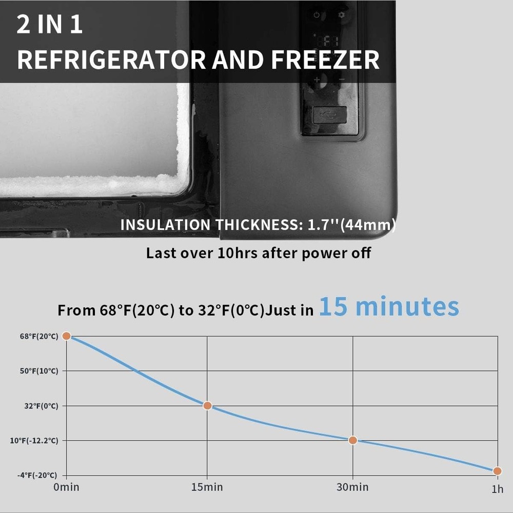 Portable Car Freezer 12V Refrigerator - 16 Quart Capacity