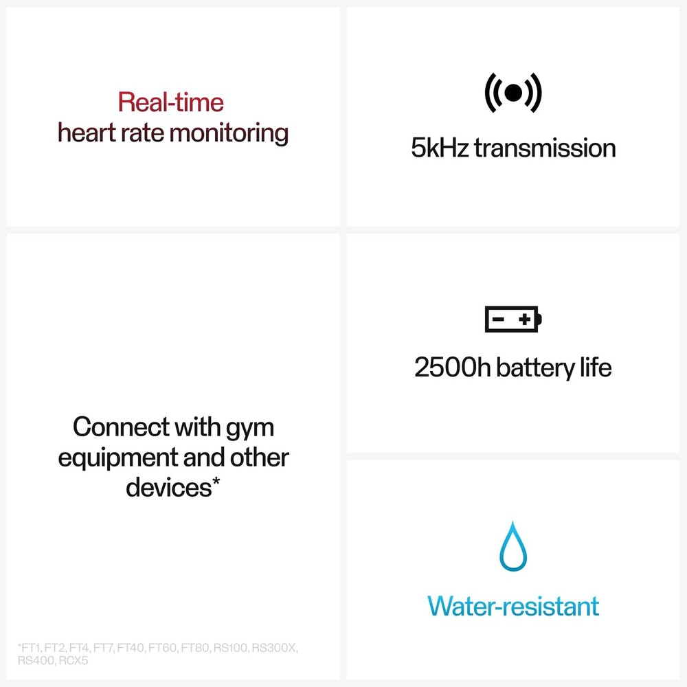 Polar T31 Coded Chest Transmitter and Elastic Strap