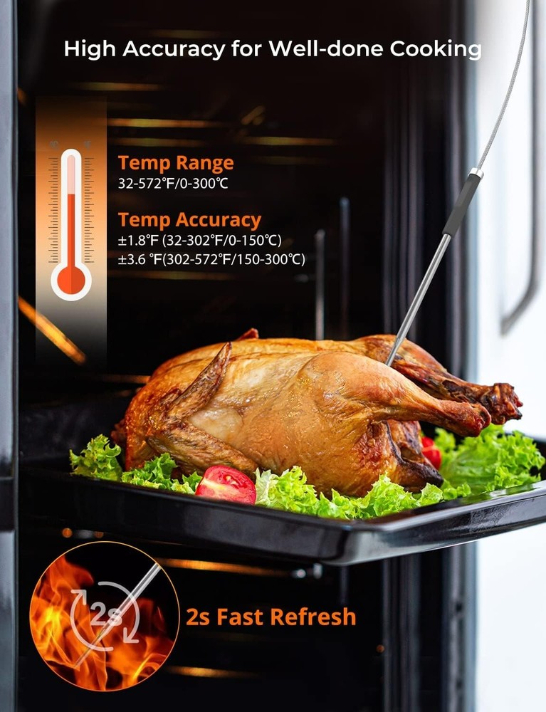 Wireless Meat Thermometer with 6 Probes and Smart LCD Backlight - Precision C...