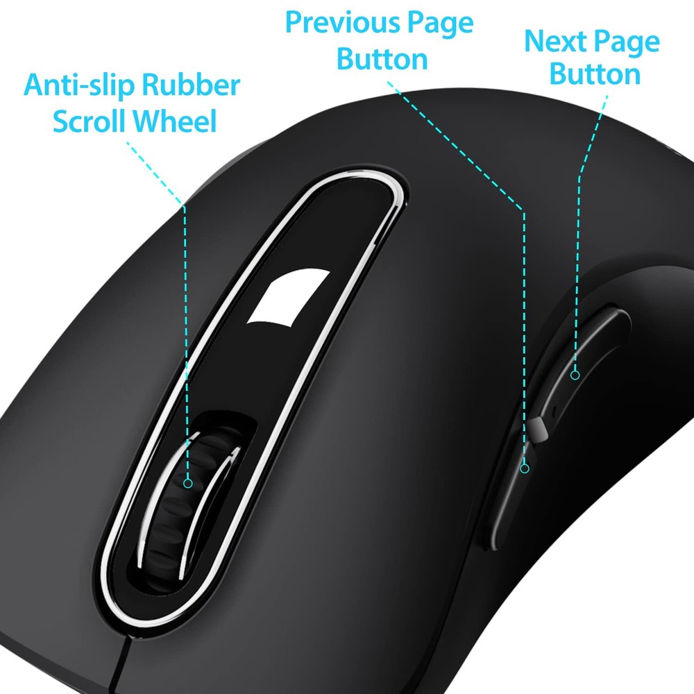 2.4G Wireless Mouse, 1400 DPI Computer Mouse with USB Receiver, Portable Wire...