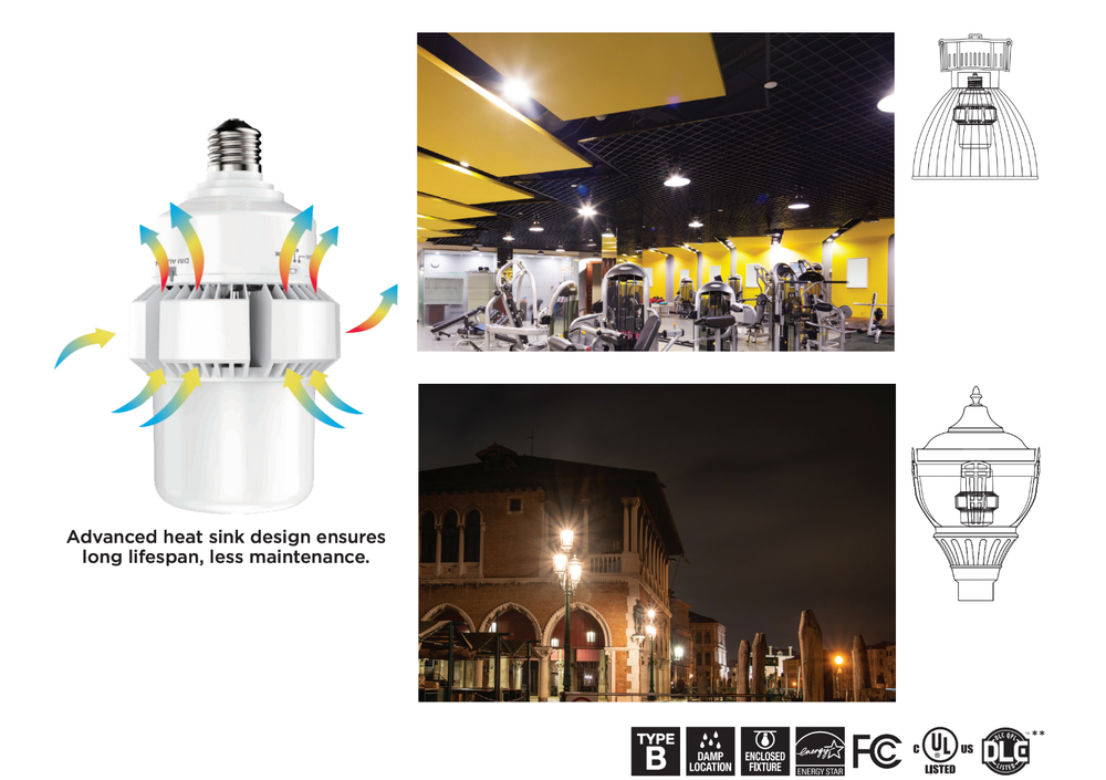 Satco LED HID Replacement 100-277 Volt Medium E26 Exclusionary Mogul Screw EX39