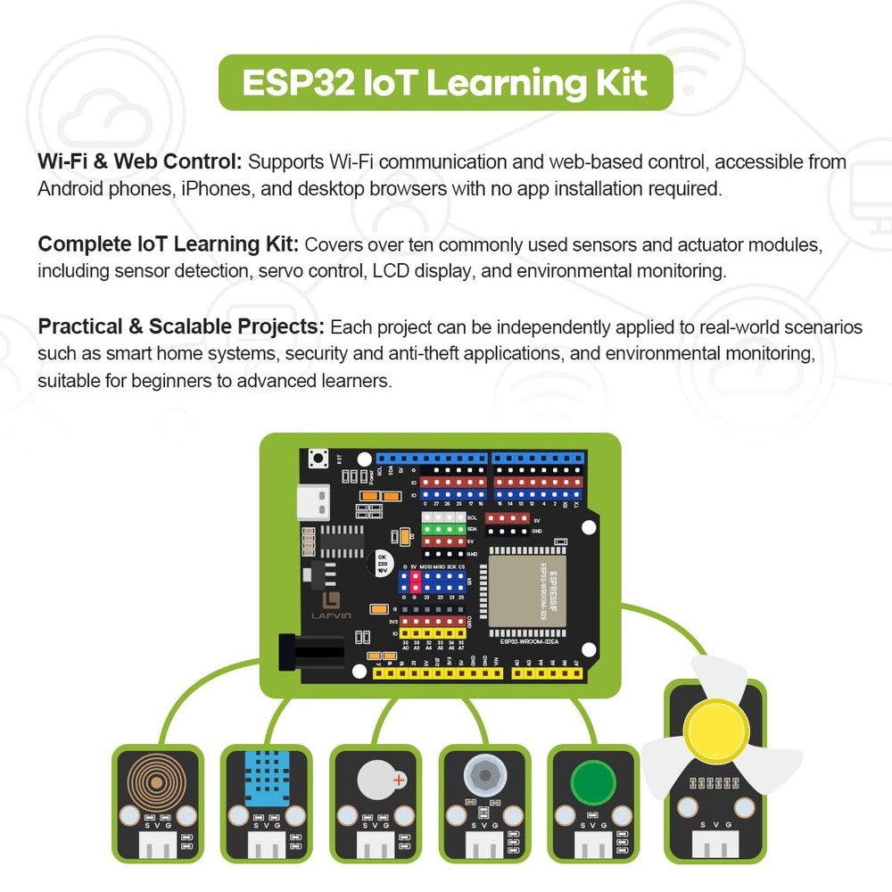 Best LAFVIN ESP32 IoT Learning Kit with DevKit, RFID Module, LCD1602 Display