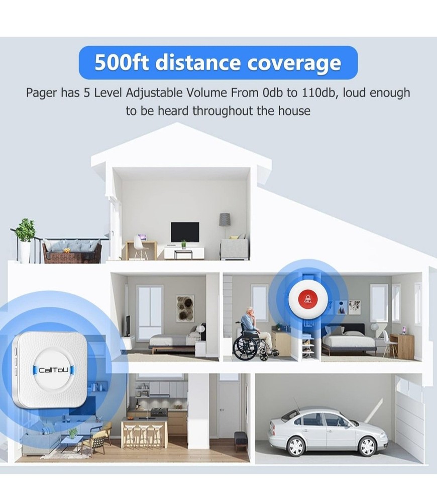 Long Range Wireless Call Button Nurse Alert System/patient /elderly/