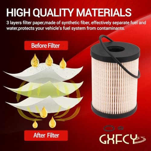 FF5956 Fuel Filter Replaces PU9015Z 7421746573 21746575 21746573 22892652