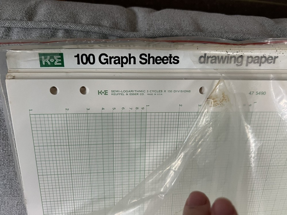 RARE- K+E Graph Drawing Paper 11”x16.5” Asstd. Logarithmic And Semi-Logarithmic