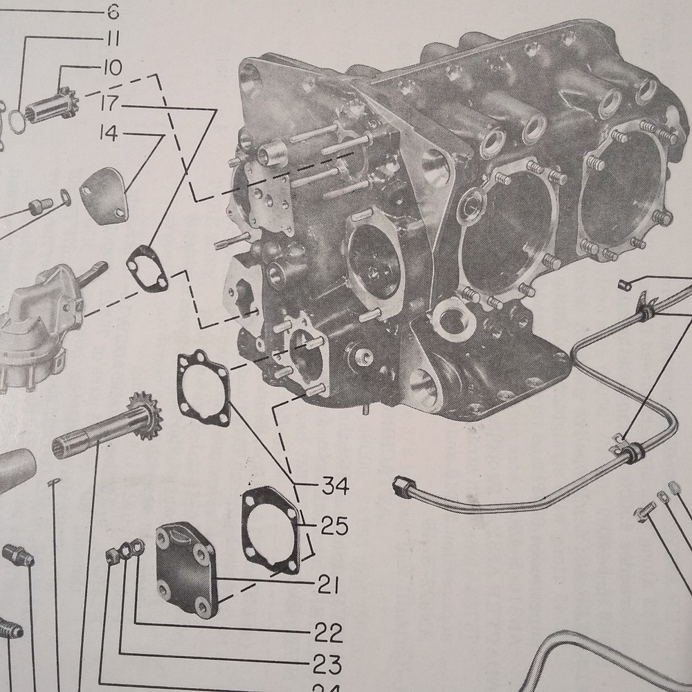 Lycoming O-320-A and O-320-E, Low Compression Engine Parts Manual