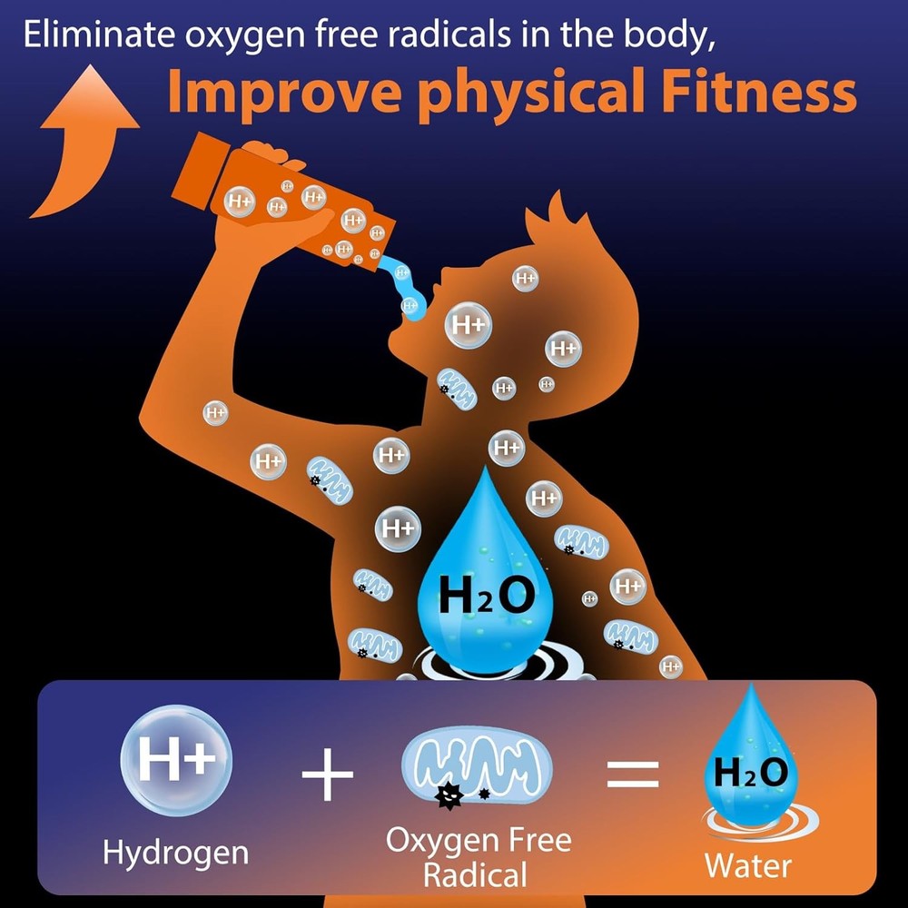 Hydrogen Water Bottle Generator Portable Rechargeable
