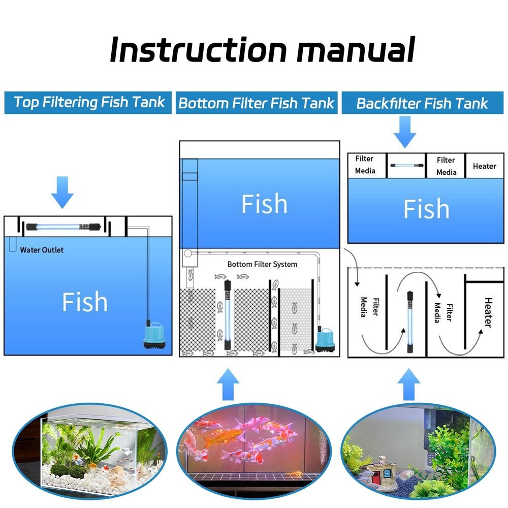 9W Timer UV Aquarium Clean Light Algae Removal LED Light Waterproof for Fish ...