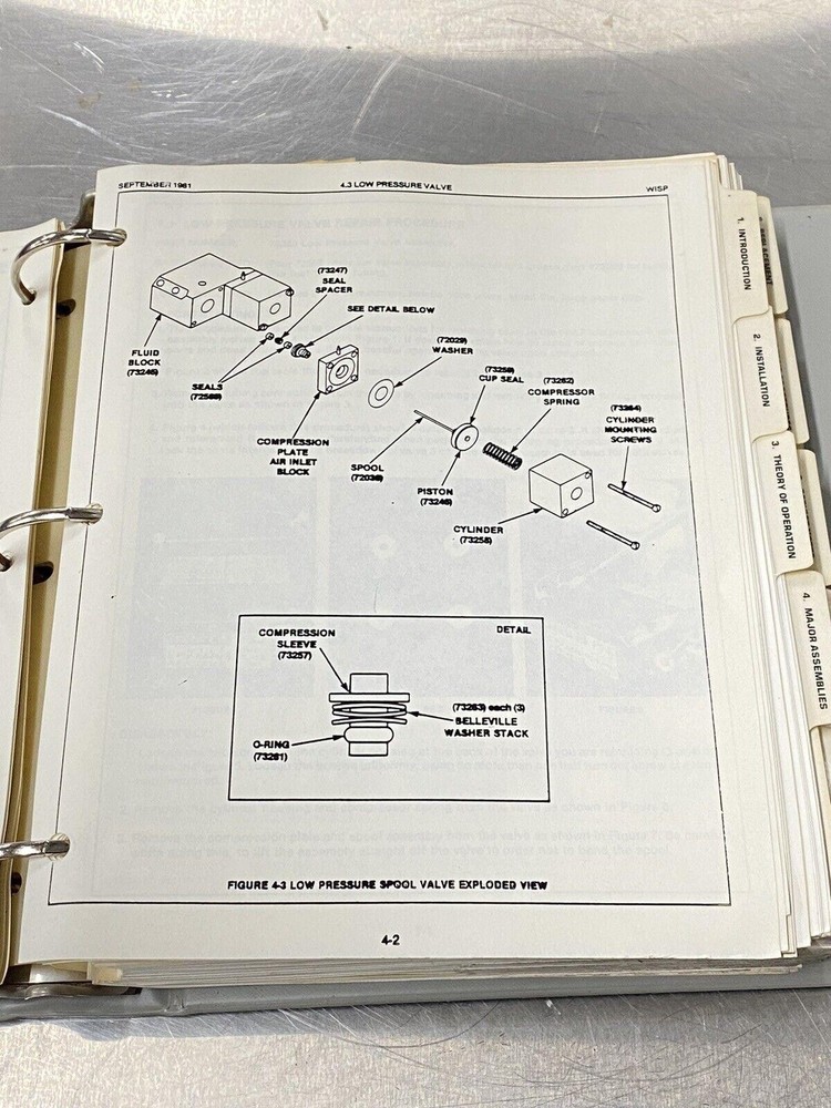Waters WISP - Users Guide / Instructions Manual