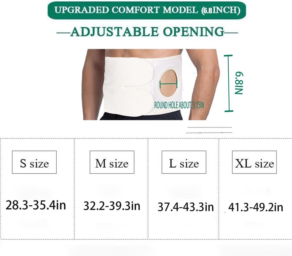 Ostomy Support Beltï¼ŒAdjustable Prevent Parastomal Hernia Support Belt For
