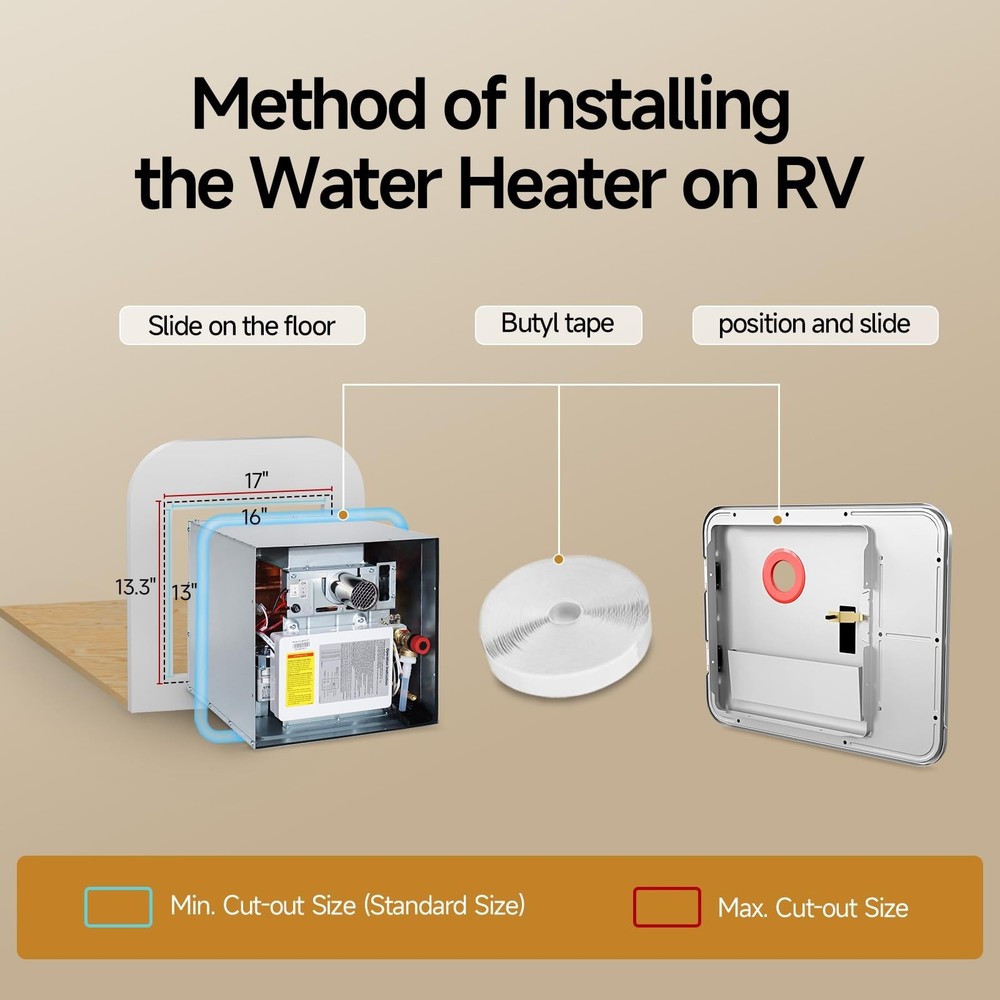 KINGRVER 15 x 18 Inches White Door kit - This Only for KINGRVER RV Tankless W...