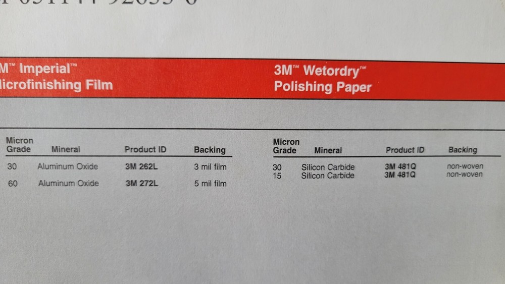 3M Micro Abrasive Introductory Kit 05114-92633-6 NEW