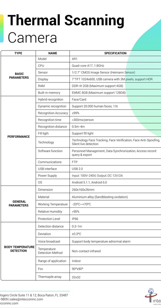 1 ANDROID ,AR1 Facial Recognition/ Therman Temperature Scanner- Access Control