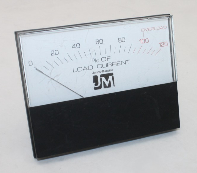 Analog Load Current Panel Meter