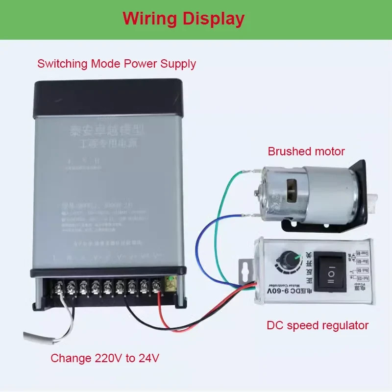 20A high-power 120W brushed DC motor speed controller CCMG2 fixed panel PWM