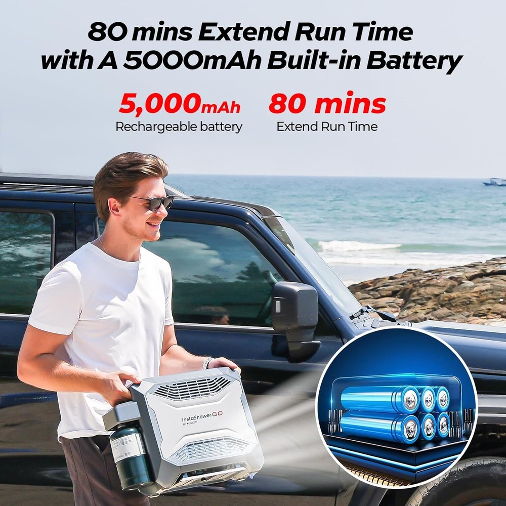 FOGATTI Portable Water Heater Propane 19000BTU Outdoor Camping Shower RV 5.5KW