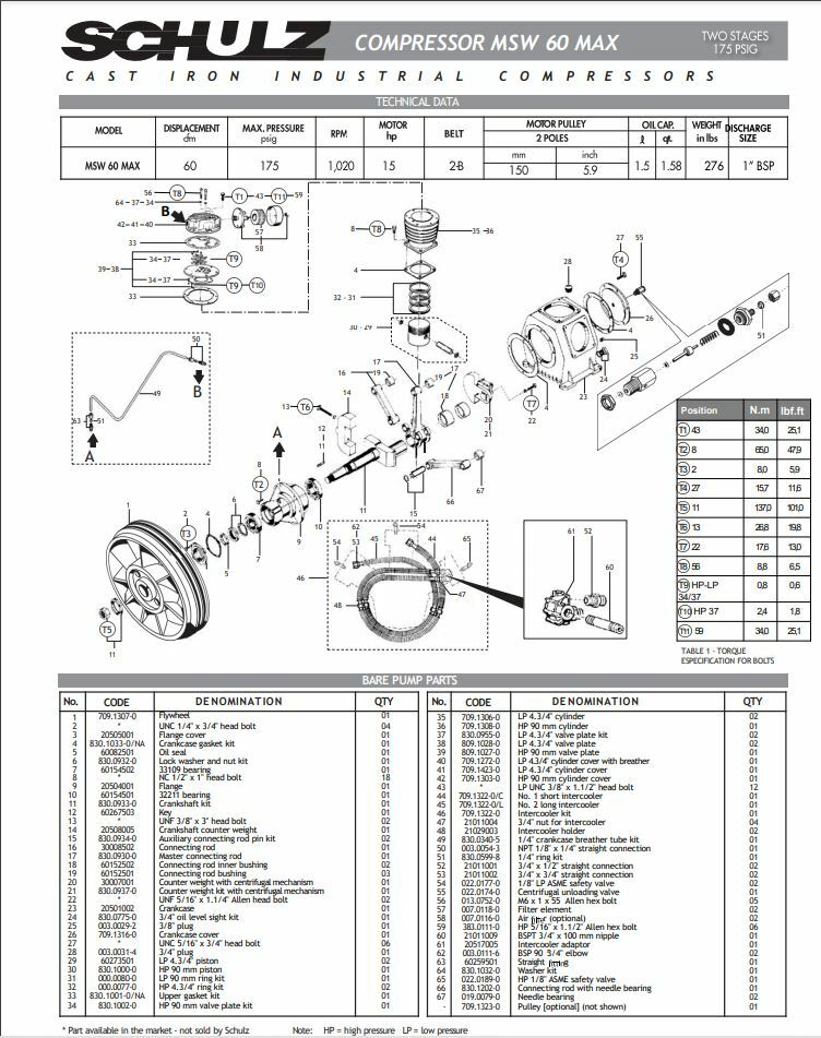 SCHULZ REPLACEMENT PART - 4.3/4" RING KIT LOW PRESSURE 000.0077-0 - MAX PUMP
