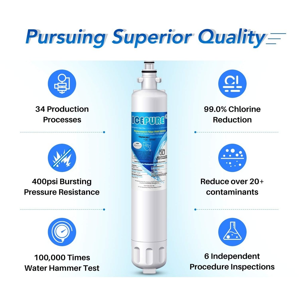 Refrigerator Water Filter Replacement For GE RPWF(𝐍𝐎𝐓 𝐑𝐏𝐖𝐅𝐄), RWF3600A