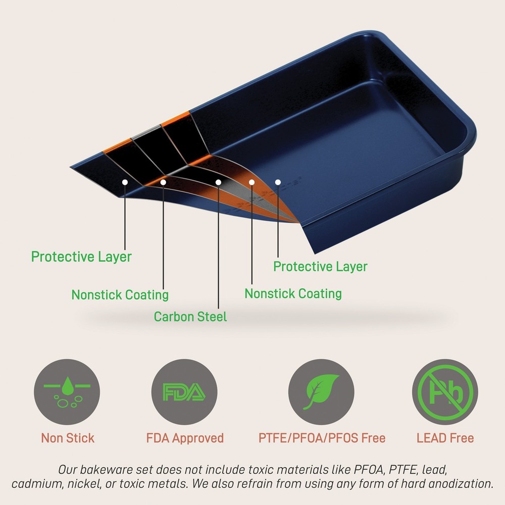 Kitchen Oven Baking Pans