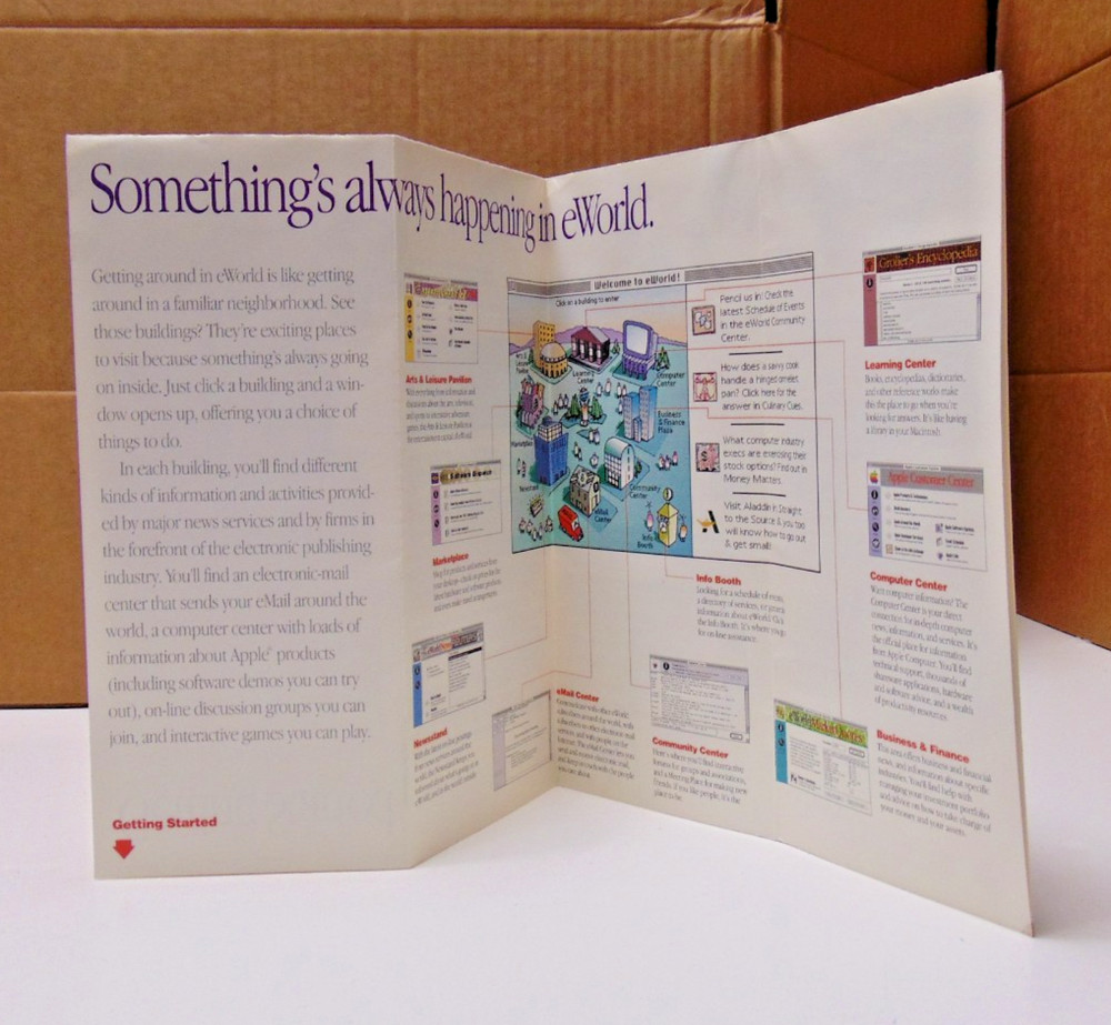 MAC Computer Apple eWORLD Community 1995 Retro Vintage Computing Brochure