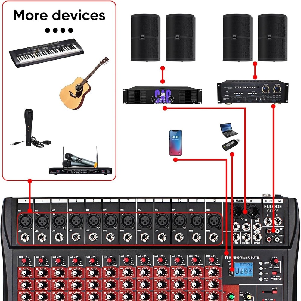 Ultra-Thin FULODE CT120S Mixer - 12 Channels with USB & 48V Phantom Power