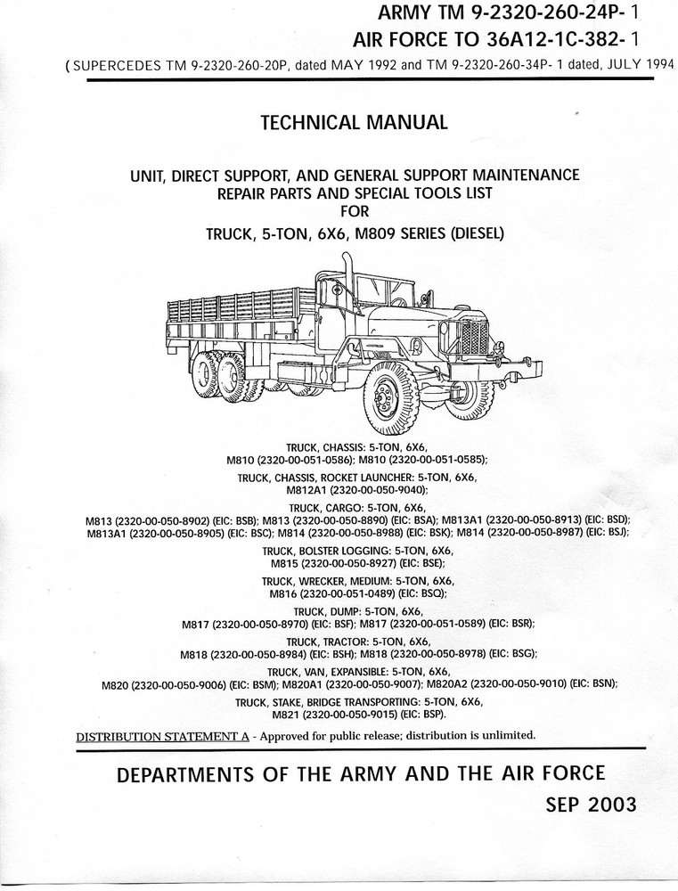 Shield radiator, M809 5-ton, 2930-01-121-2540(2-Each)