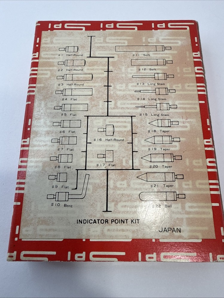 Indicator Point Kit SPi 20-290-3 22pc