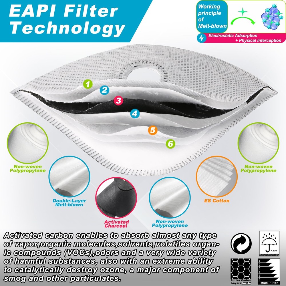 BASE CAMP M Plus Dust Mask Bundle Green Total 12 Filters