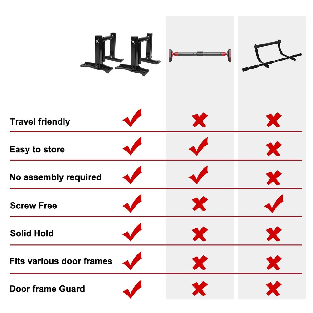 Upgrade Pull Up Bar for Doorway - Portable Strength Training Pull Up Bar Hand...
