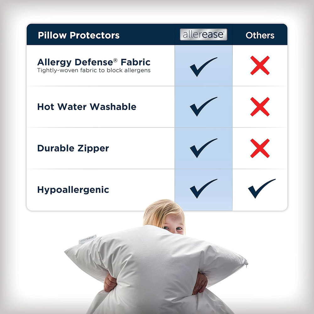 Allerease Waterproof Soft Top Layer Hypoallergenic Allergy Defense Fabric Machin