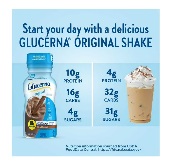 2 PACK Glucerna Original Diabetic Protein Shake, Rich Chocolate, 8 fl oz Bottle
