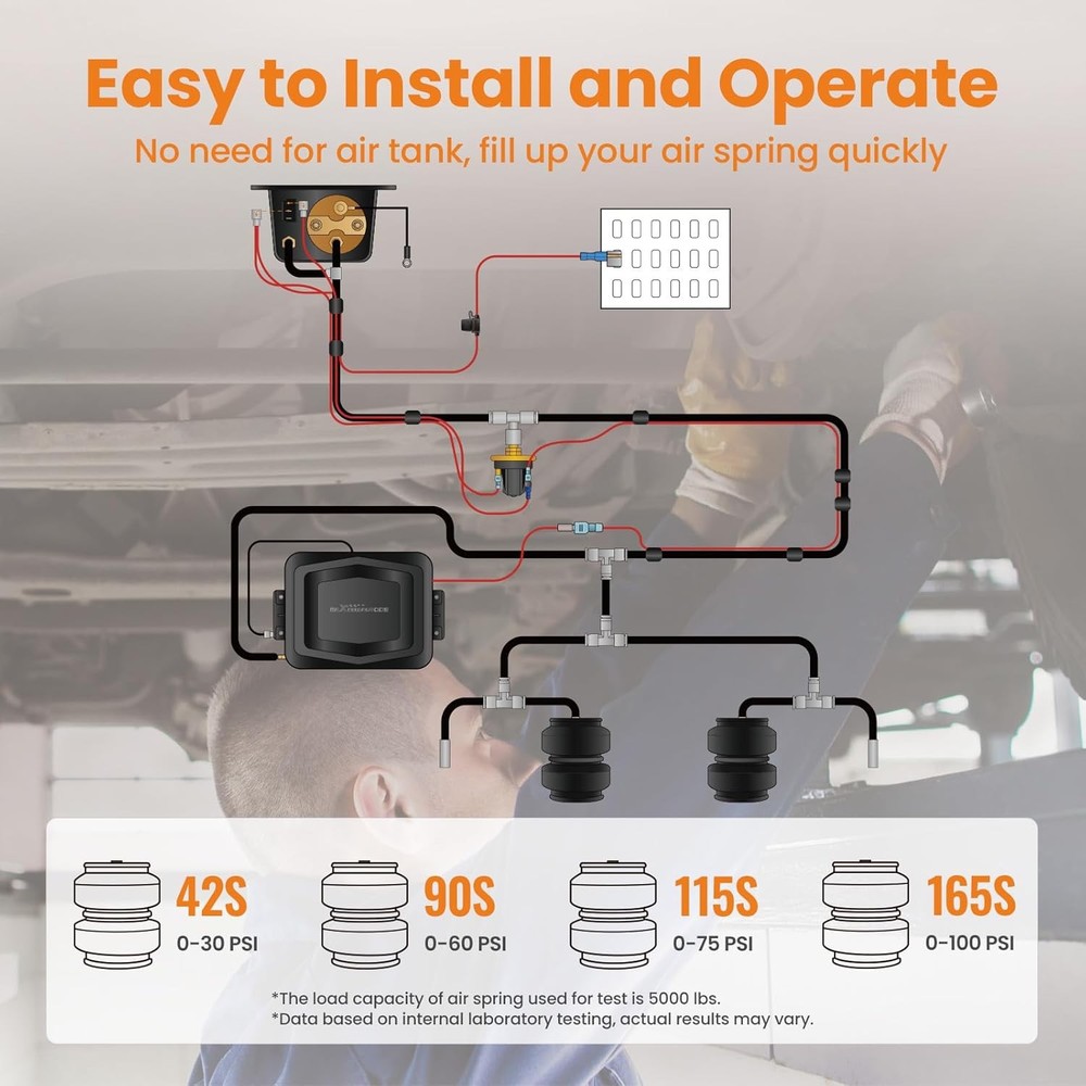 maXpeedingrods On Board Air Compressor System with Low Pressure Sensor Universal