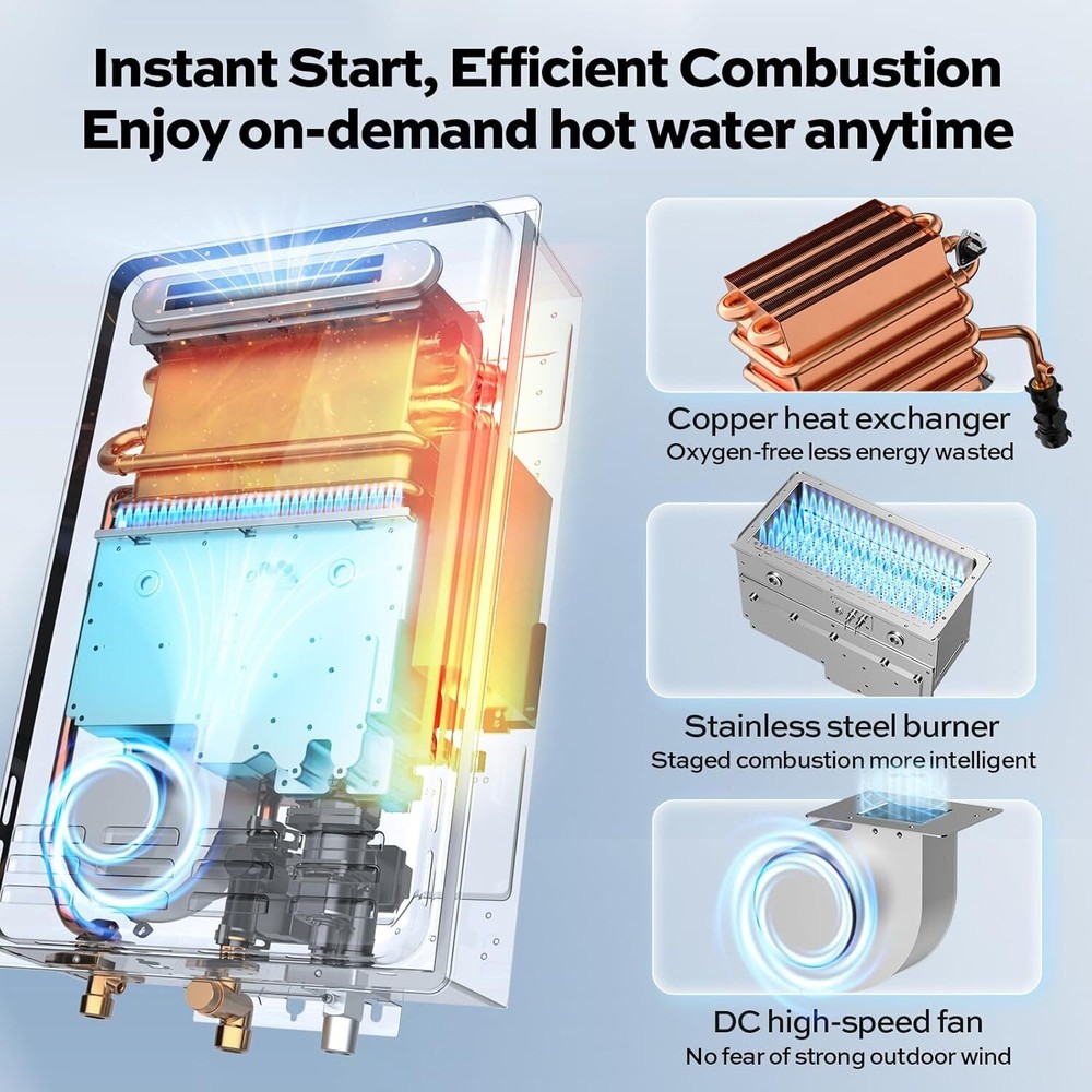 Instant Hot Water Heater Tankless 5.1GPM 120,000 BTU Propane Outdoor On Demand