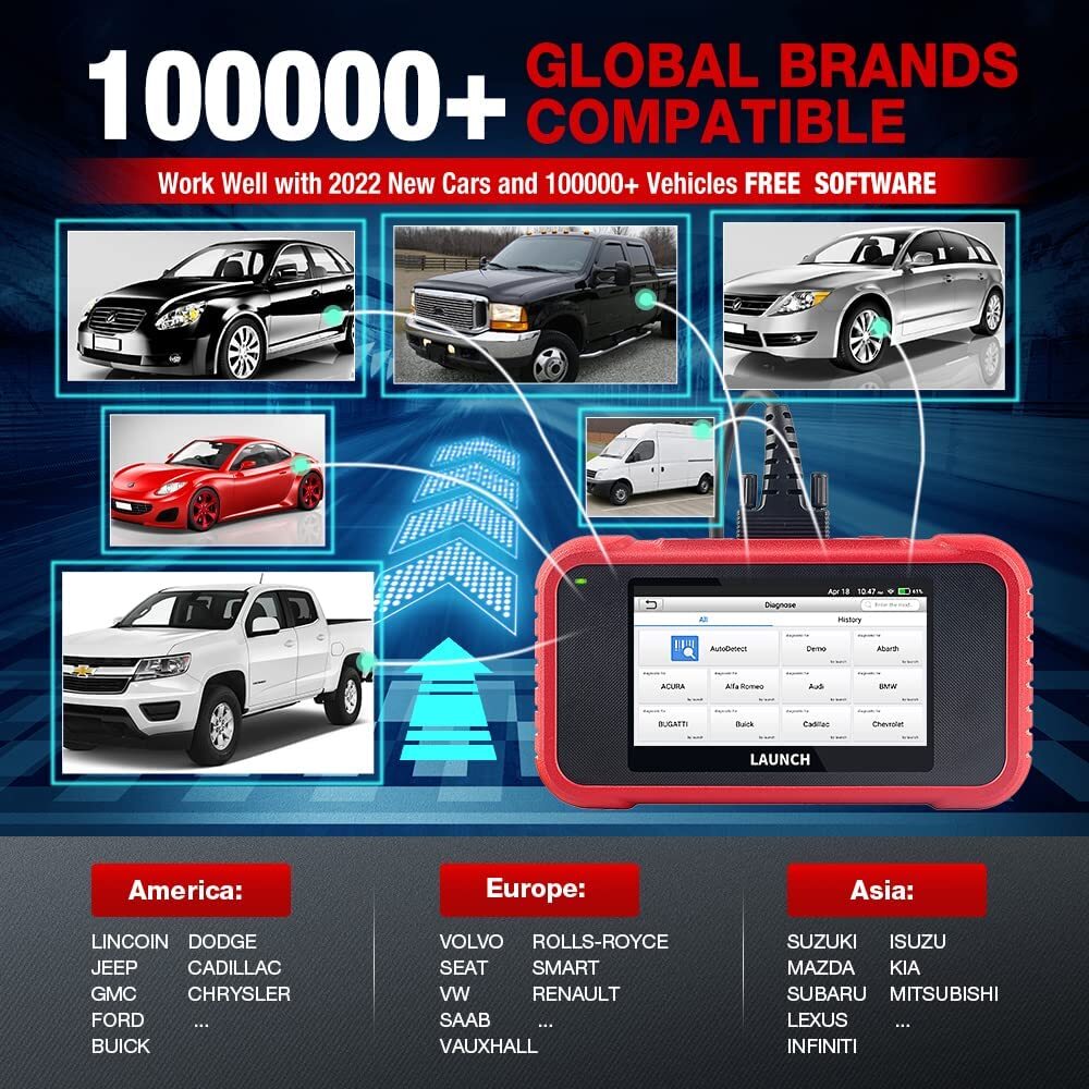 LAUNCH CRP123E OBD2 Scanner ABS SRS Code Reader Check Engine Car Diagnostic Tool