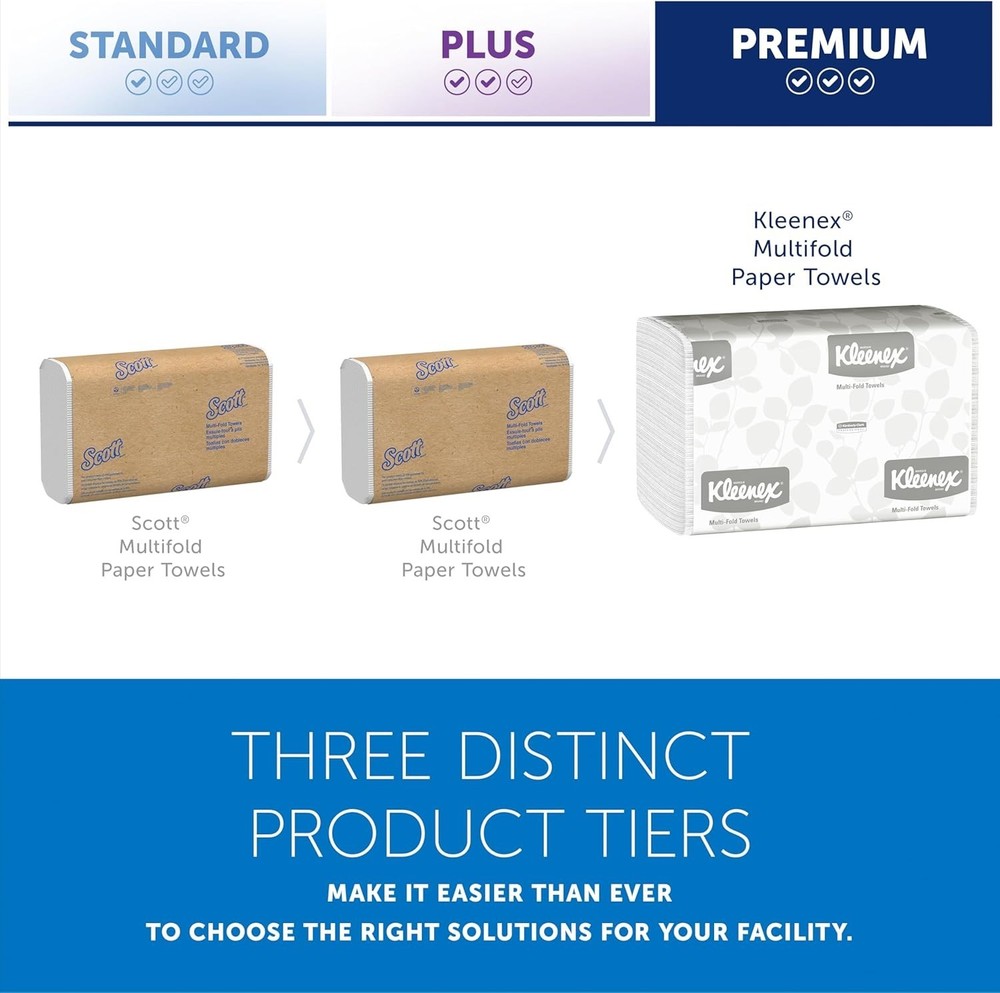 Professional Universal Multifold Paper Towels, Bulk (01890), Absorbency Pockets