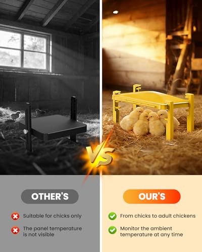 Brooder Plate for Chicks - Chick Heat Plate Brooder Heater Chicken Coop Yellow