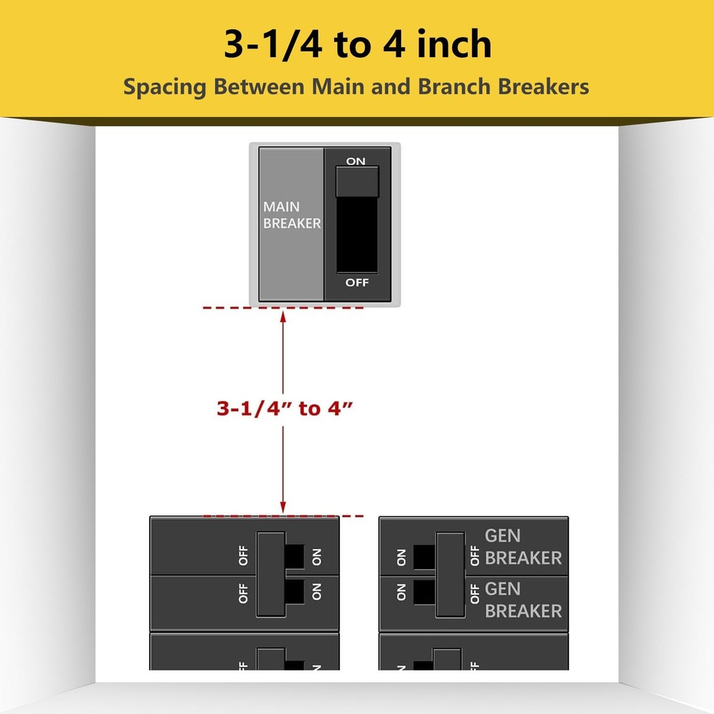 Interlock Kit for Square D 150/200 Amp Breakers - Home Safety Solution