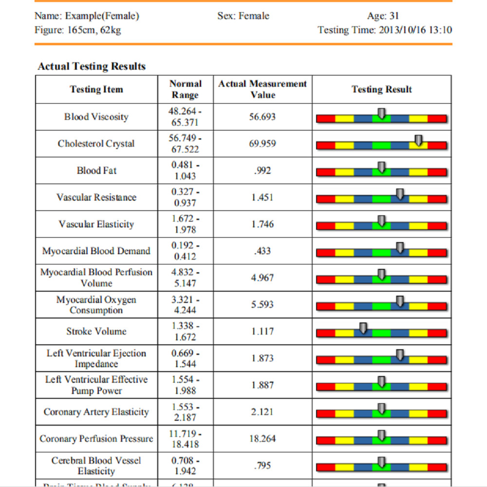 Software Newest 52 Reports 4.7.0 Quantum Magnetic Resonance Body Analyzer