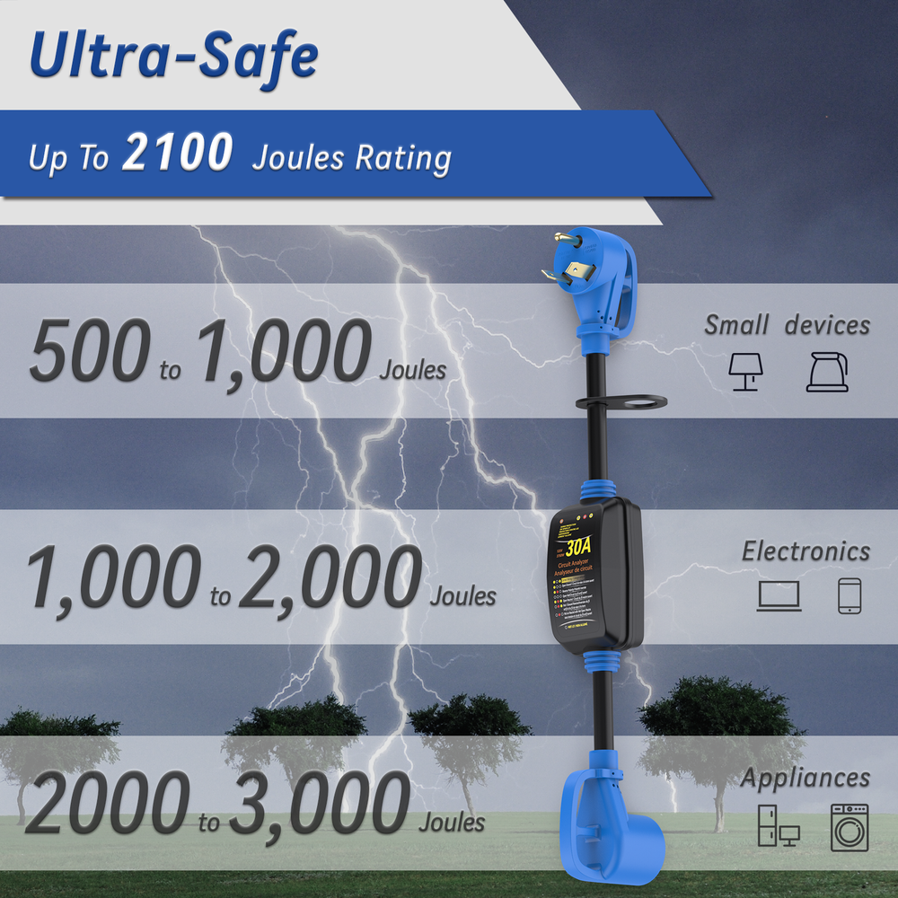 RV Surge Protector 30 Amp with Grip Handles for Camper Trailer Mobilhome Truck