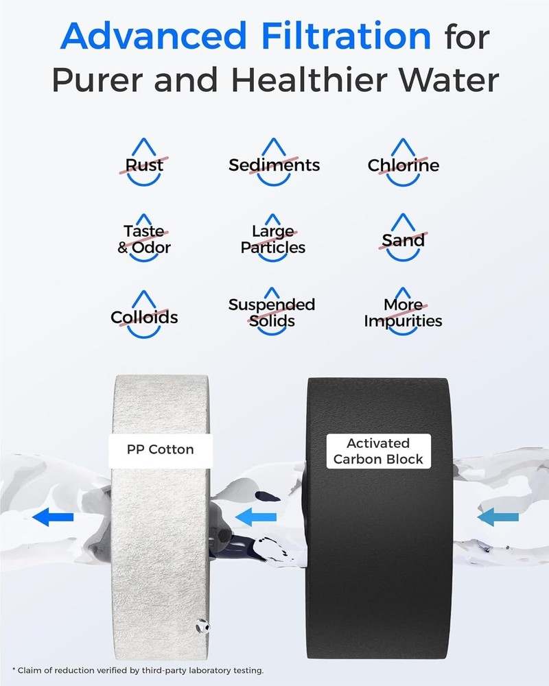 Waterdrop WD-G2CF Filter, Replacement for WD-G2-W, WD-G2-B, WD-G2P600 RO System