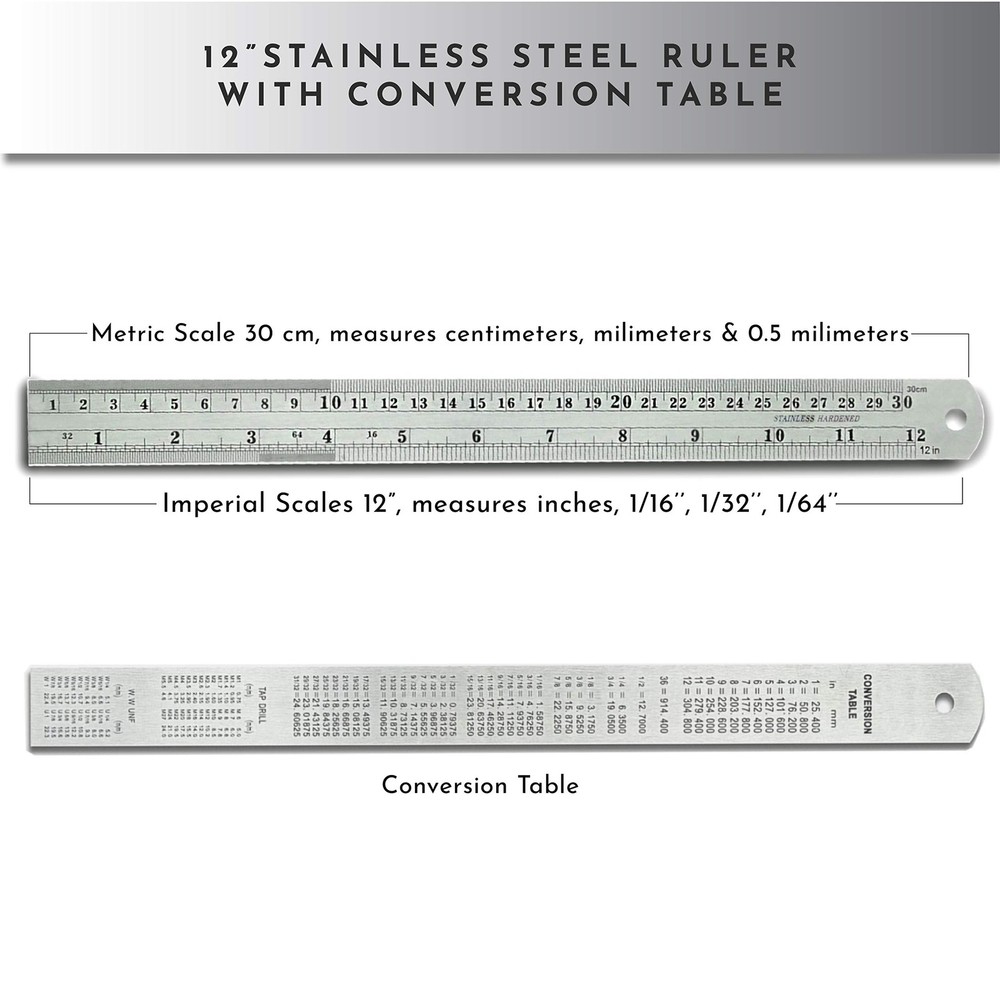 12-Inch Architectural and Engineering Scale Ruler Set (Imperial) | Black