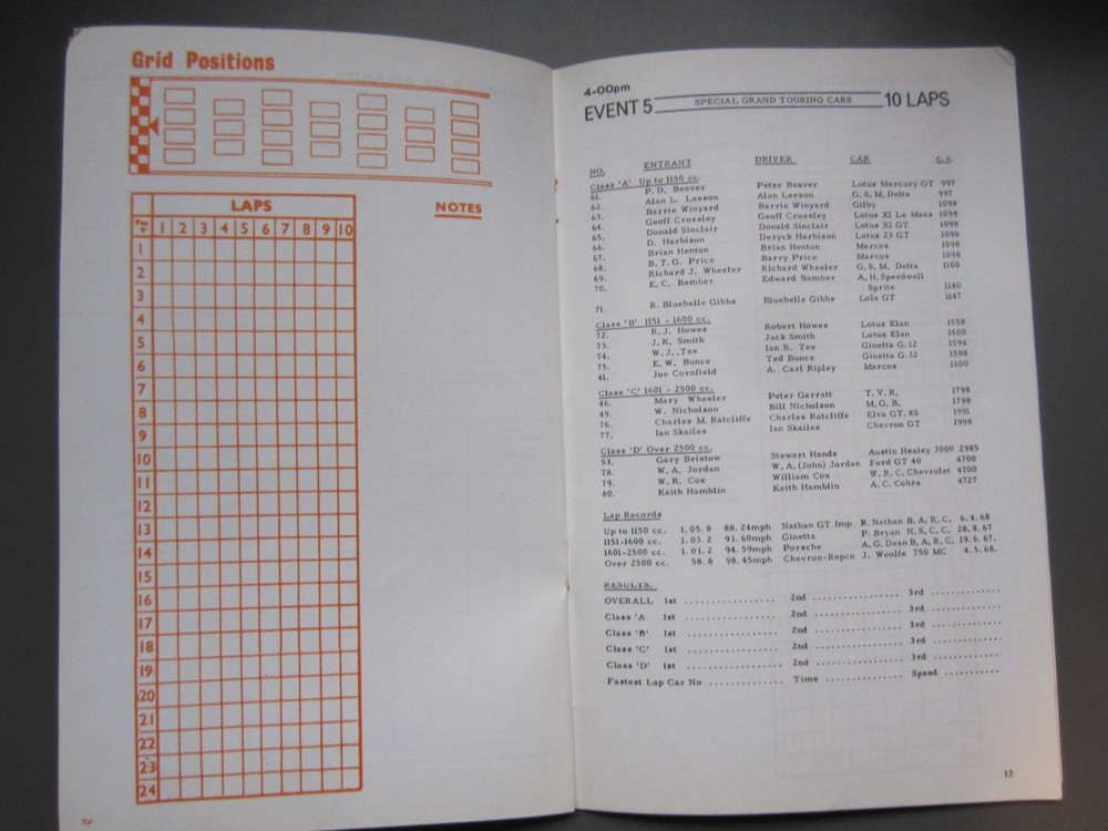 Silverstone motor racing programmes from the 1960s & 1970s