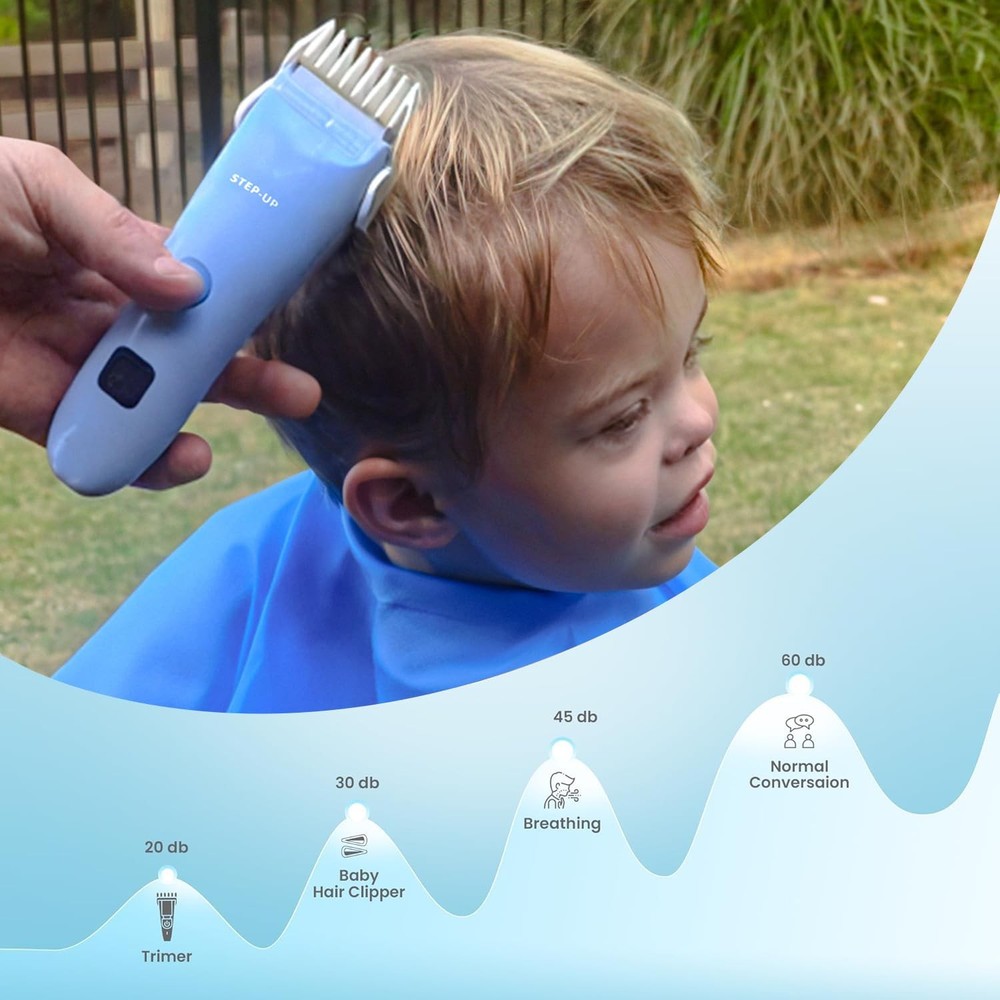 CALMING CLIPPER Step-UP Clipper, The Quiet STEP-UP Low Noise Blue