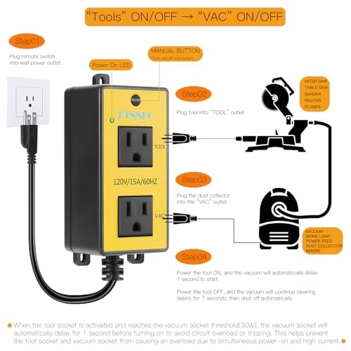 Automatic Remote Vacuum Switch，Load Sensing Outlets,Power Tool/Table Saw