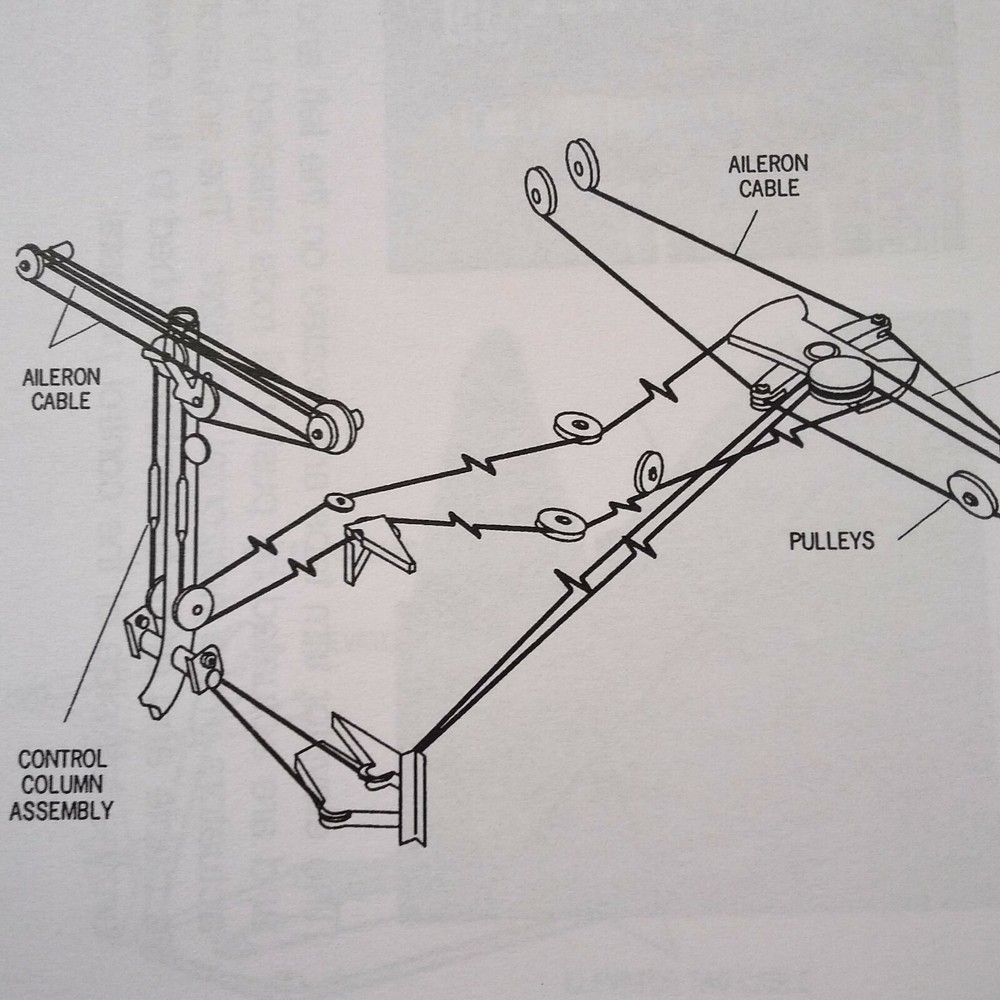 King Air C90 Reference Manual