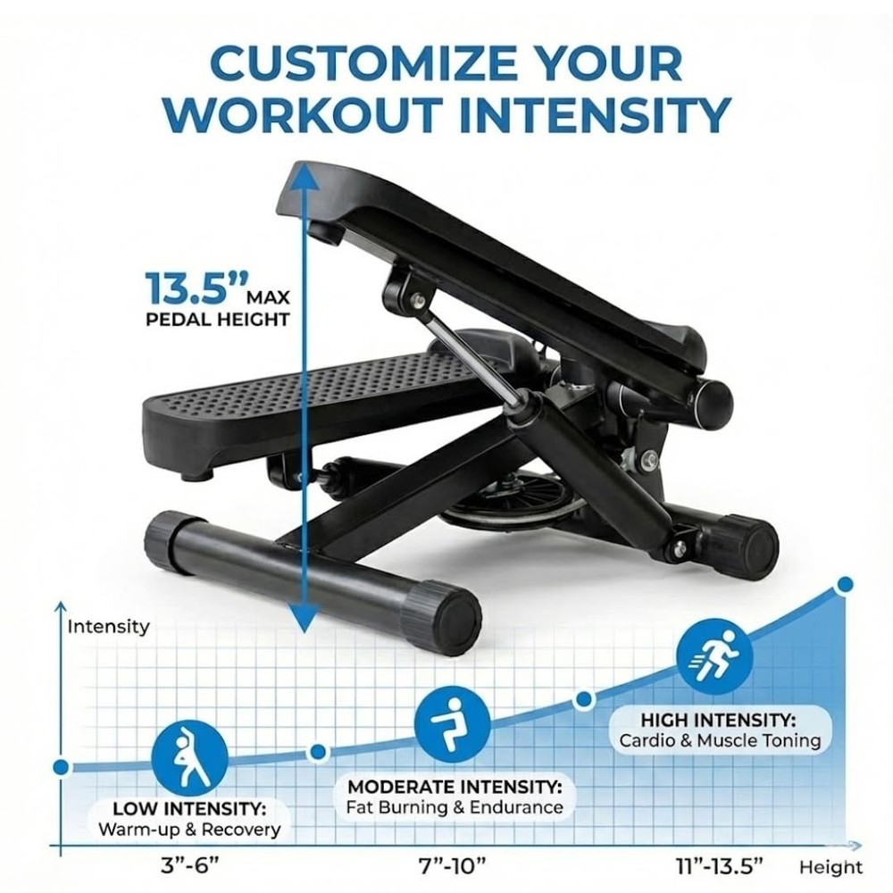 Compact Stepper Machine for Indoor Cardio & Leg Workout | Small Portable Step...