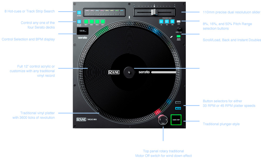 Rane TWELVE MKII 12" Motorized Turntable Controller True Vinyl-Like Touch (MINT)